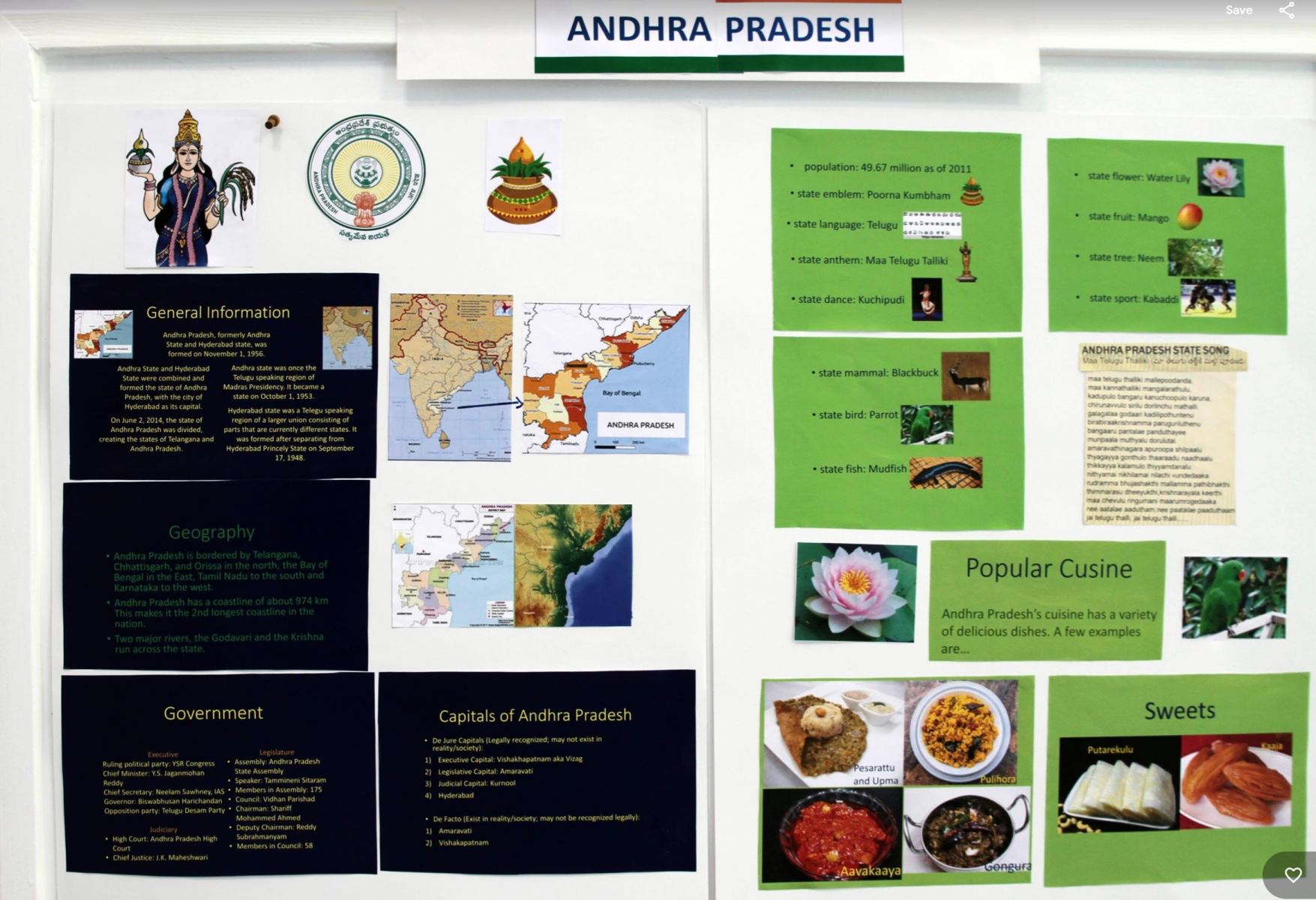 Andhra-pradesh